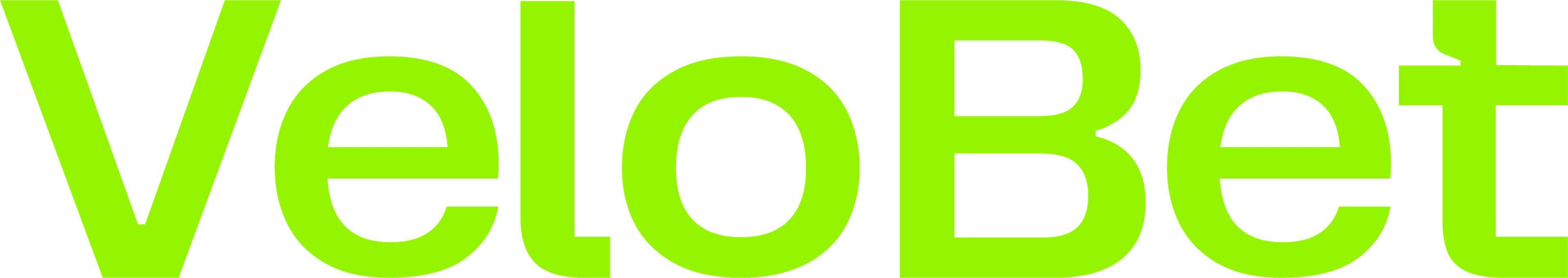 Velobet casino logo